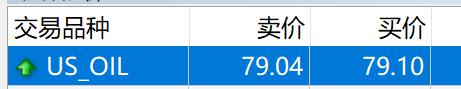 云监控巨头Datadog（DDOG.US）前景看好，但OpenAI的不确定性依然存在