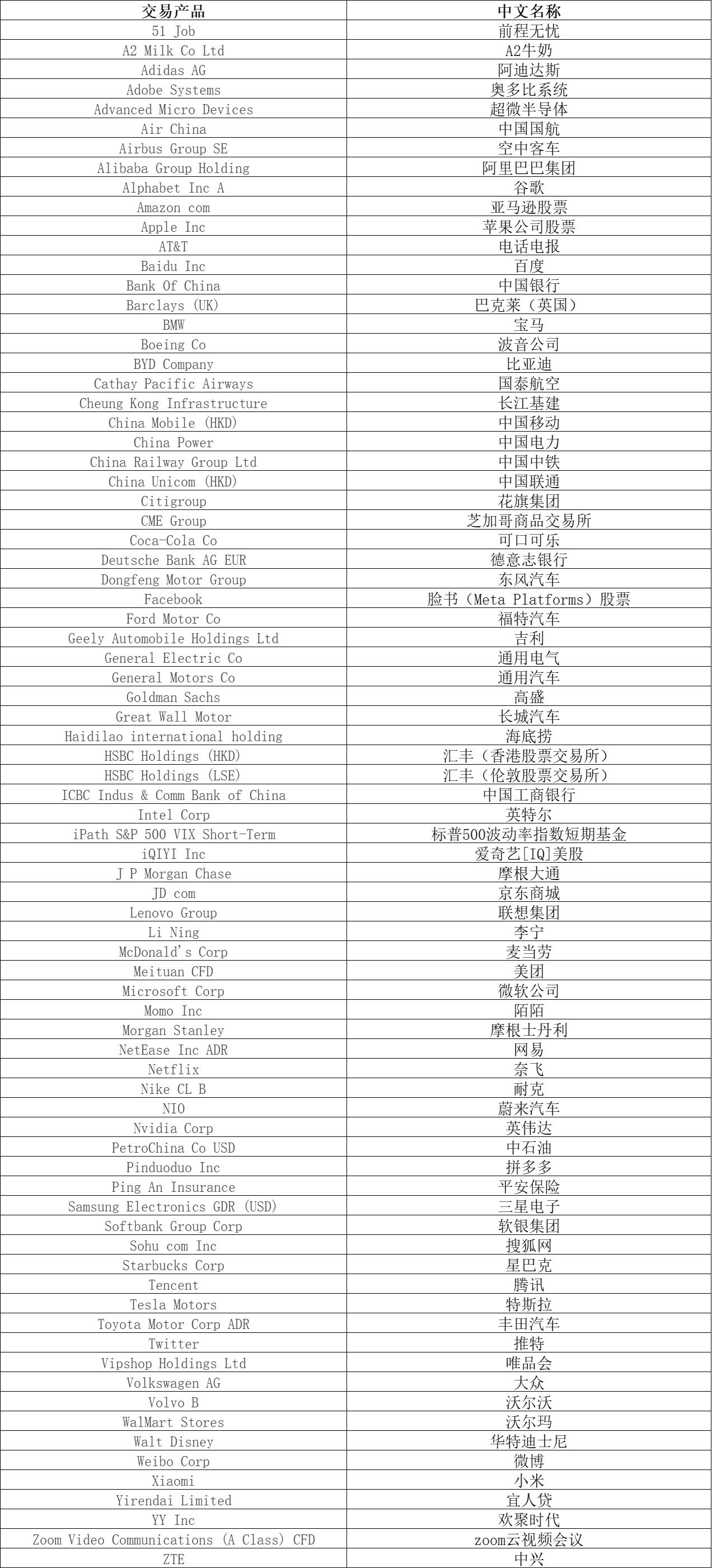 中甲联赛上演“广东德比” 广东广州豹3