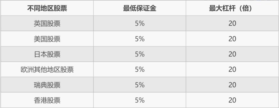 USPS打击非法电子烟交易 激荡百亿市场 传统烟草巨头受益