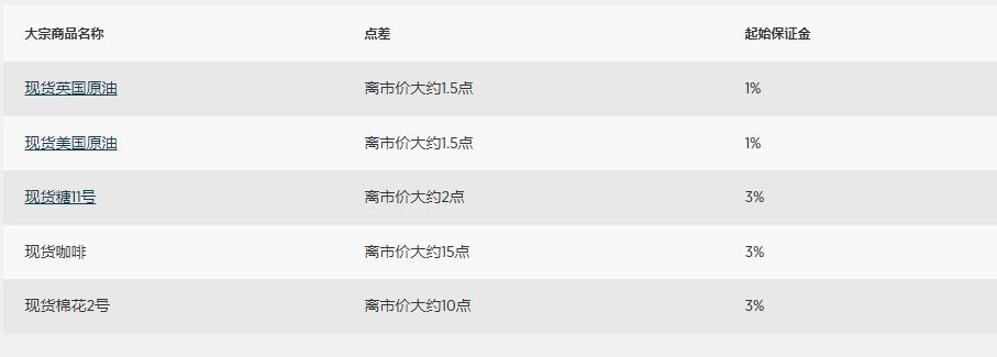 特朗普将提名临时美联储理事 争夺主席职位的“凯文”们