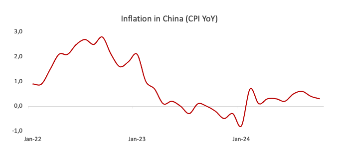 Q1财报后的好未来(TAL.US)：股价历经近3个月横盘，离突破或只差临门一脚