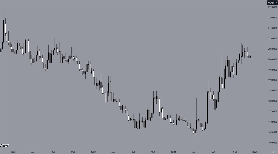 富国银行看好英伟达(NVDA.US)H20芯片需求 支持Q2业绩 上调目标价至220美元